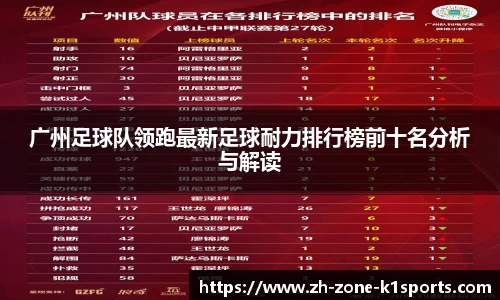 广州足球队领跑最新足球耐力排行榜前十名分析与解读